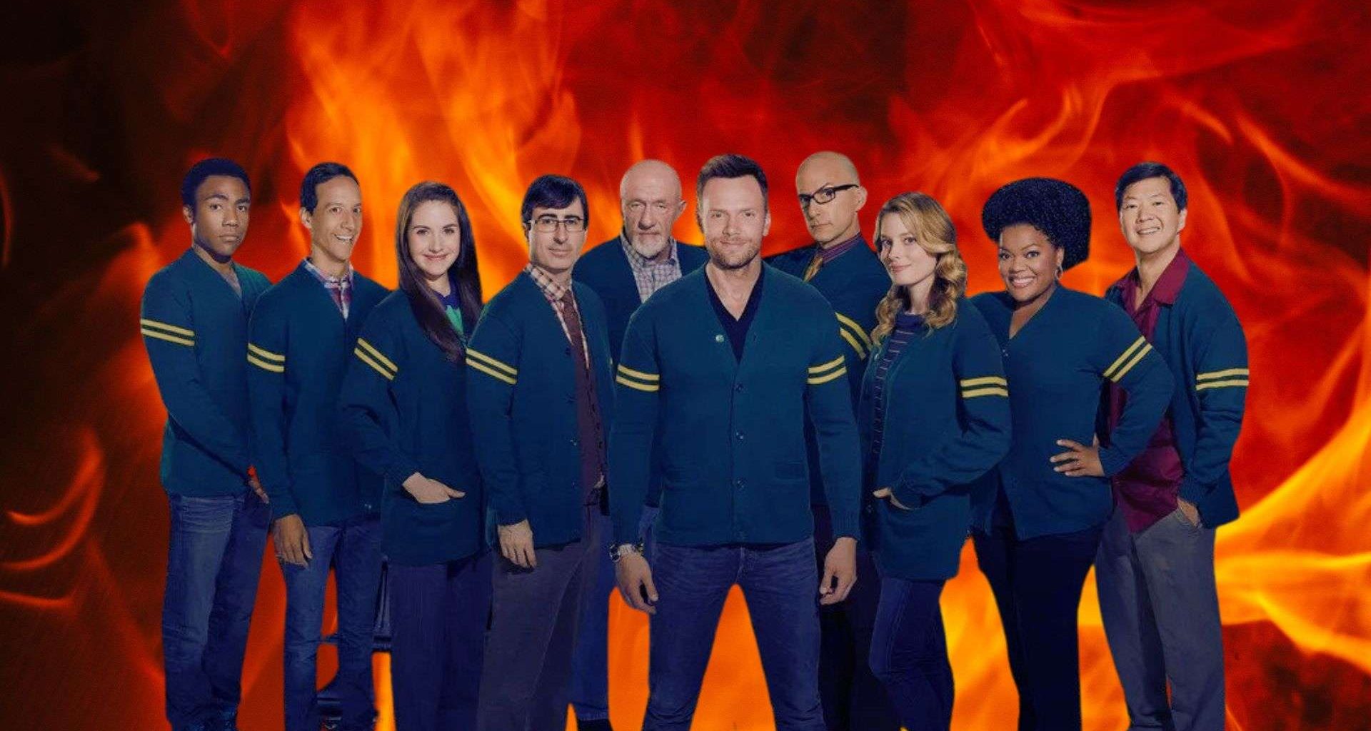 community hotness